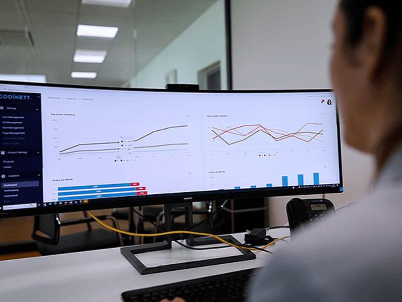 Securikett_Codikett_Dashboard_User_Analytics