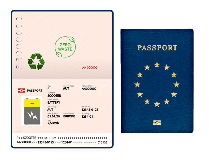 secure uid generator and uid issuance digital product passport