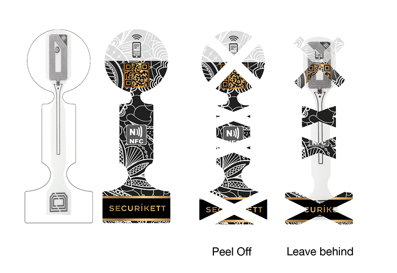 product serialization secure qr codes nfc rfid